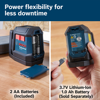 Bosch GLL50-20 Professional, with 'ON' and 'OFF' buttons, and '2 AA Batteries (Included)'. Shows a hand holding a charger and a '3.7V Lithium-Ion 1.0 Ah Battery (Sold Separately)'.