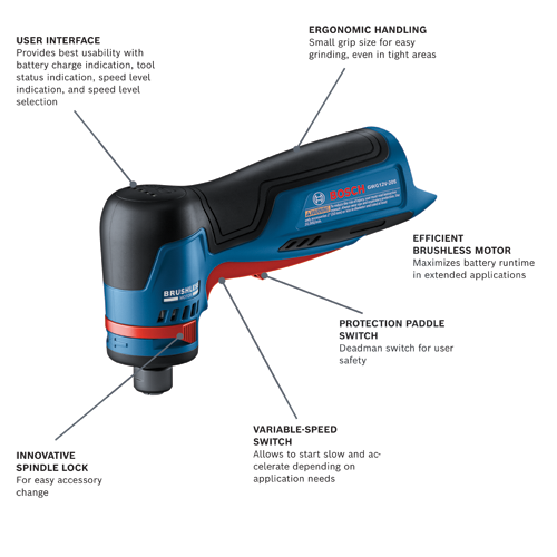 GWG12V-20SN Cordless Die Grinders