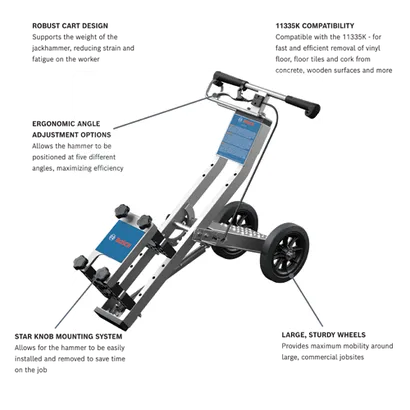 Bosch cart with GHT 130 and wheels, with text: ROBUST CART DESIGN, 11335K COMPATIBILITY, ERGONOMIC ANGLE ADJUSTMENT OPTIONS, STAR KNOB MOUNTING SYSTEM, LARGE, STURDY WHEELS.