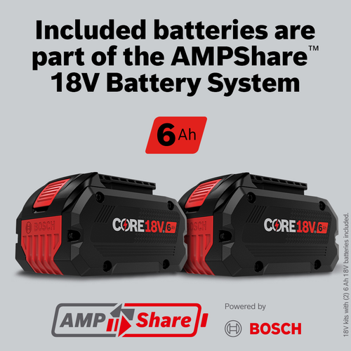 Bosch CORE18V 6Ah batteries, part of the AMPShare 18V Battery System, with 6 Ah capacity.