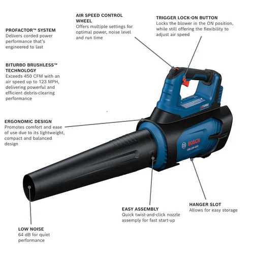 Bosch GBL18V-450 Biturbo Brushless blower, with PROFACTOR System, Trigger Lock-on Button, Air Speed Control Wheel, and Low Noise 64 dB.