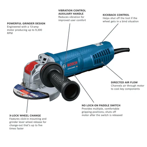 Bosch GWX13-60PD HD angle grinder with X-LOCK wheel change, kickback control, and directed air flow.
