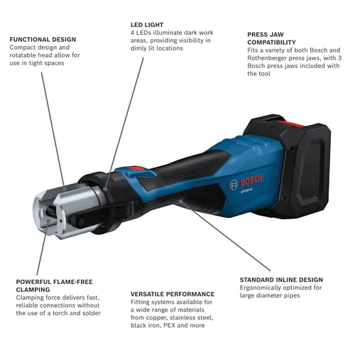 Bosch GPT18V-32 tool, features include LED light, press jaw compatibility, powerful flame-free clamping, versatile performance, and standard inline design.