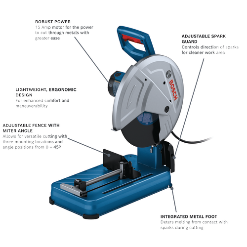 Bosch metal cut-off saw with "ROBUST POWER" 15 Amp motor, "ADJUSTABLE SPARK GUARD", "LIGHTWEIGHT, ERGONOMIC DESIGN", "ADJUSTABLE FENCE WITH MITER ANGLE", and "INTEGRATED METAL FOOT".
