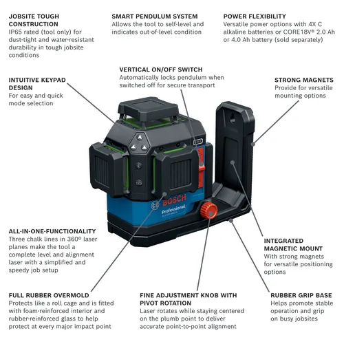Bosch GLL330-80CG laser level with SMART PENDULUM SYSTEM, VERTICAL ON/OFF SWITCH, INTEGRATED MAGNETIC MOUNT, and FULL RUBBER OVERMOLD.