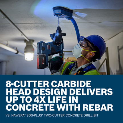 Bosch GBH18V-28C rotary hammer drilling into concrete, and the text reads: 8-CUTTER CARBIDE HEAD DESIGN DELIVERS UP TO 4X LIFE IN CONCRETE WITH REBAR vs. HAWERA SDS-PLUS TWO-CUTTER CONCRETE DRILL BIT. A person wearing safety glasses, earplugs, and a mask is operating the tool.