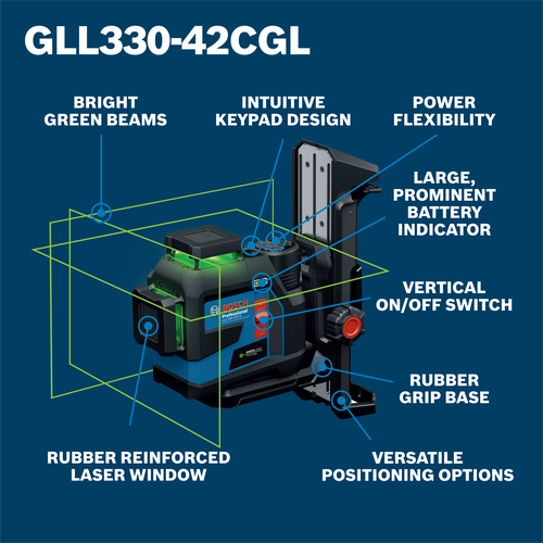 クラリスページ GLL330-42CGL Line Lasers
