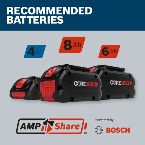 GDX18V-285N New Products