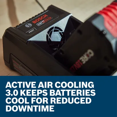 Bosch power tool product application images showcasing the main features of the tool.