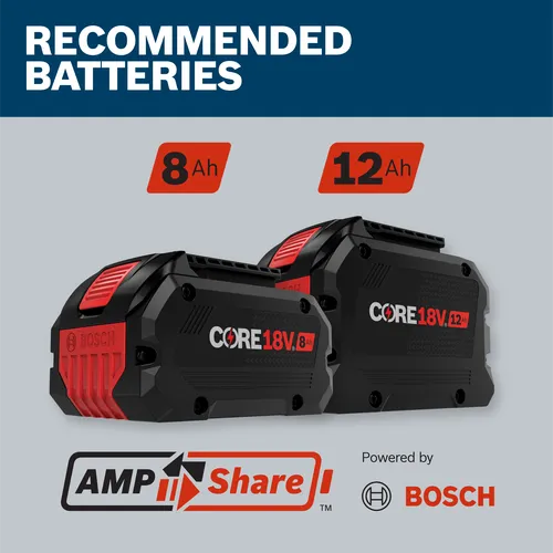 RECOMMENDED BATTERIES, 8 Ah and 12 Ah CORE18V batteries, AMP Share logo, Powered by BOSCH