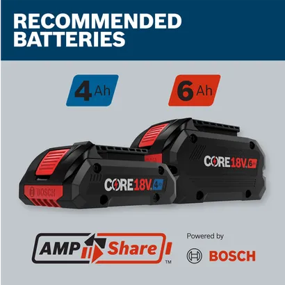 RECOMMENDED BATTERIES, CORE18V 4Ah and 6 Ah batteries, AMP Share and "Powered by BOSCH" logos.