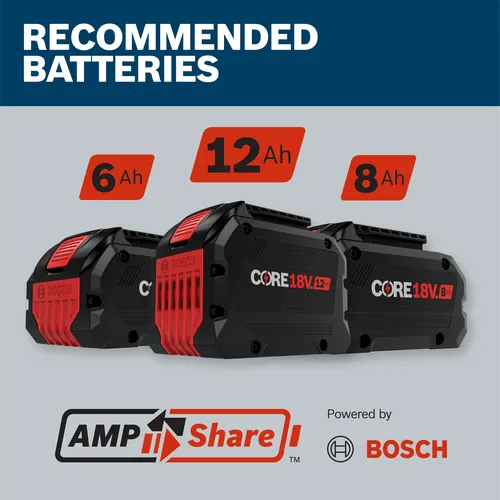 RECOMMENDED BATTERIES, with 6 Ah, 12 Ah, and 8 Ah batteries, Powered by BOSCH and featuring AMP Share technology.
