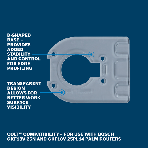 A graphic of GKFD01 Palm Router D-Shaped Subbase walkaround showing the attachment and feature and benefit text.