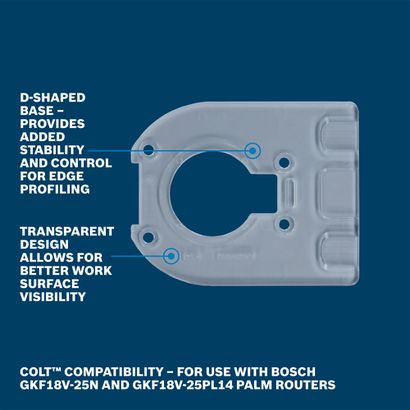A graphic of GKFD01 Palm Router D-Shaped Subbase walkaround showing the attachment and feature and benefit text.