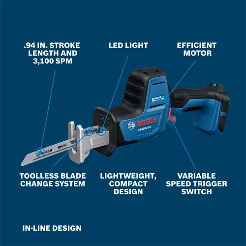 A walkaround image of the Bosch GSA18V-24 18V Compact Reciprocating Saw displaying its features.
