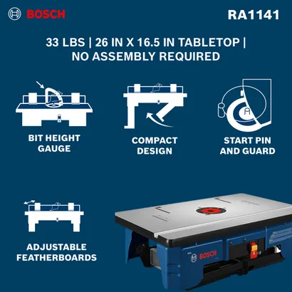 The Bosch RA1141 Portable Benchtop Router Table with a product information and features.