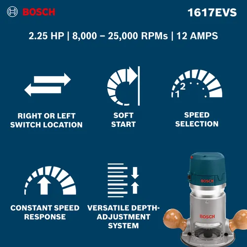 The Bosch 1617EVS 2.25 HP VS Fixed-Base Router with a product information and features.