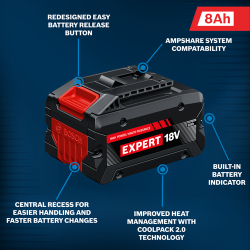 The Bosch EXBA18V-80 EXPERT 18V Lithium-Ion 8 Ah High Power Battery on a walkaround view.