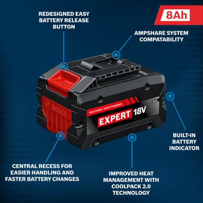 The Bosch EXBA18V-80 EXPERT 18V Lithium-Ion 8 Ah High Power Battery on a walkaround view.