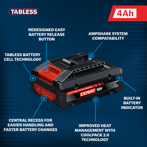 The Bosch EXBA18V-40 EXPERT 18V  Lithium-Ion 4 Ah High Power Battery on a walkaround image.