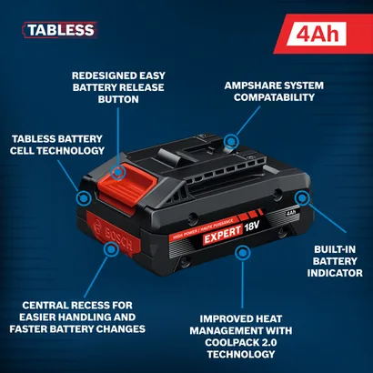 The Bosch EXBA18V-40 EXPERT 18V  Lithium-Ion 4 Ah High Power Battery on a walkaround image.