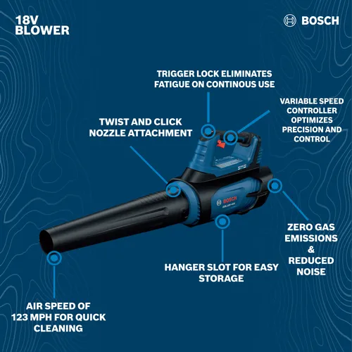 The image of Bosch GBL18V-450N PROFACTOR™ 18V Blower product on a walkaround view.