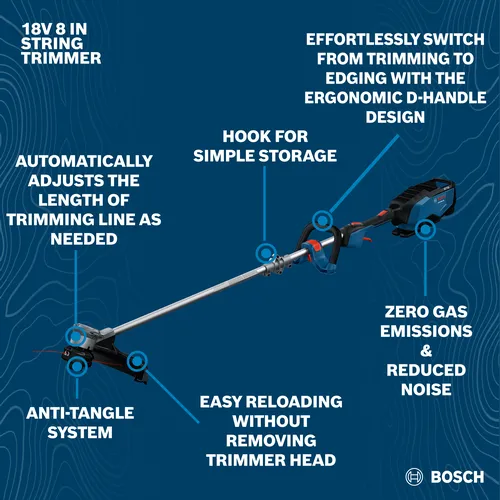 The image of Bosch GRT18V-40N 18V Brushless String Trimmer product in a walkaround view.