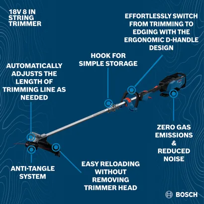 The image of Bosch GRT18V-40N 18V Brushless String Trimmer product in a walkaround view.