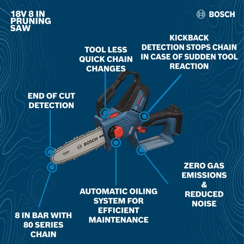 Image of Bosch GKE18V-20N 18V 8 In. Pruning Saw on walkaround view in a blue background.