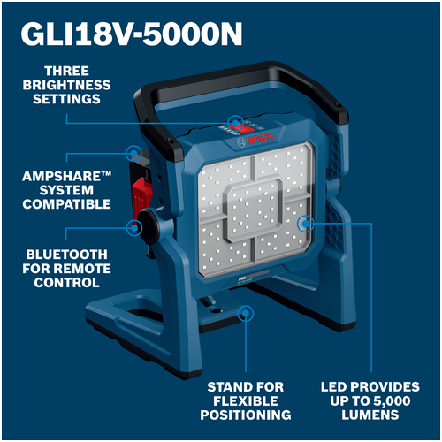 Walkaround Image of Bosch GLI18V-5000N 18V LED Floodlight on a blue background.