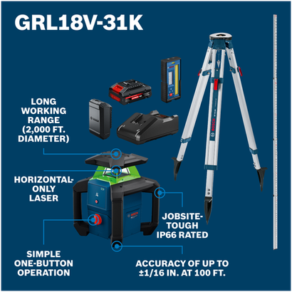 Walkaround Image of of Bosch GRL18V-3-31G 18V Green-Beam Horizontal Rotary Laser Kit with Carrying Case.