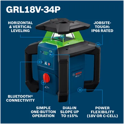 Bosch GRL18V-34P 18V Green-Beam Horizontal/Vertical Rotary Laser Kit walkaround with labeled features.