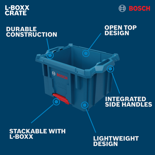 Bosch L-BOXX Contractor Tool Crate walkaround with surrounding text on the crate features.