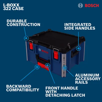 Bosch 322 L-BOXX Contractor Midsize Box walkaround displaying the box with surrounded feature text.