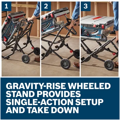 Features/Claims image of Bosch GTS15-10 10 In. Jobsite Table Saw with application and text on blue background.