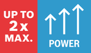 "UP TO 2x MAX POWER" shown in a split red and blue graphic icon.