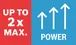 "UP TO 2x MAX POWER" shown in a split red and blue graphic icon.