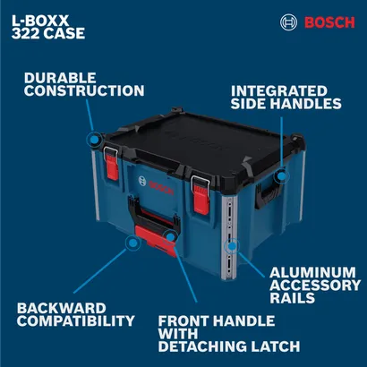 Bosch 322 L-BOXX Contractor Midsize Box walkaround displaying the box with surrounded feature text.