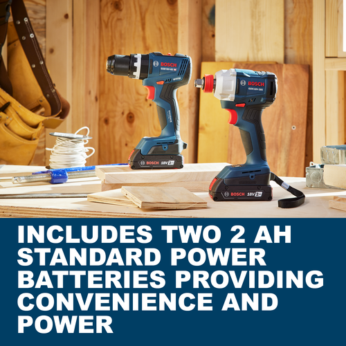 Web Image of Bosch GXL18V-498B22 18V 4-Tool Combo Kit with features and applications.