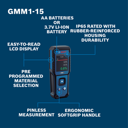 Walkaround image of Bosch GMM1-15 Pinless Moisture Meter with features and details.