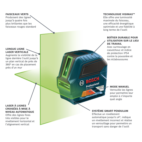 Image de présentation du modèle GLL100G, laser à ligne croisée vert.