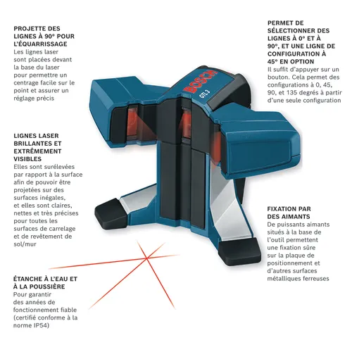 Image de présentation du modèle GTL3, laser pour revêtement mural/plancher.