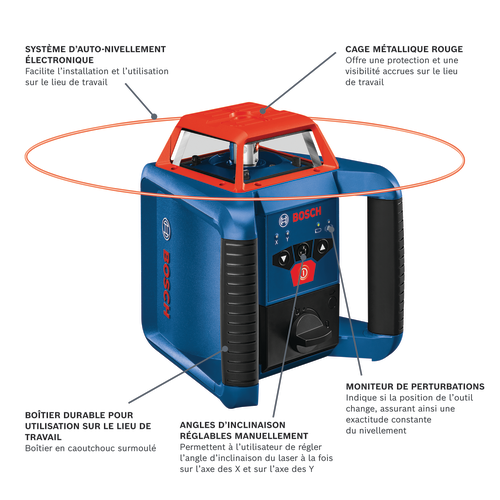 Laser rotatif Bosch Revolve 2000 modèle GRL2000-40HK en vue de présentation.