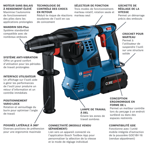 Marteau perforateur sans fil modèle GBH18V-28C en vue de présentation.