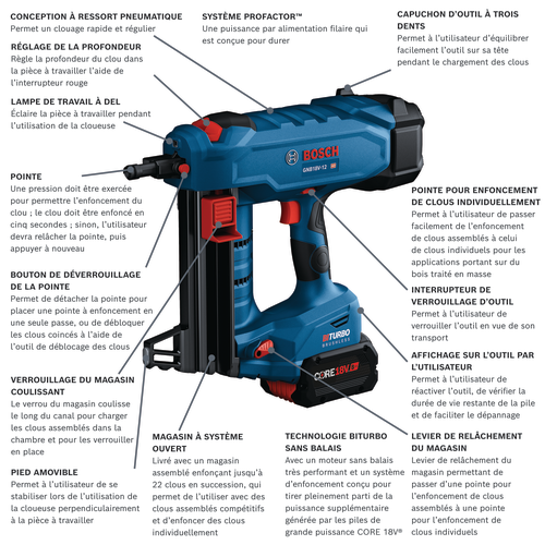 Cloueur à béton sans fil modèle GNB18V-12K14 en vue panoramique.