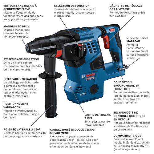 Marteau perforateur sans fil modèle GBH18V-28 en vue panoramique.