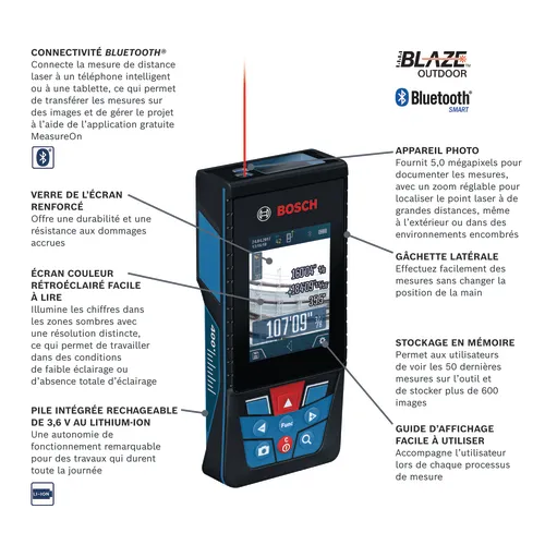 Image panoramique du modèle GLM400CL mesure laser connectée.