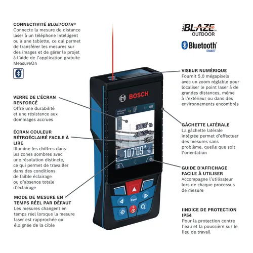 Image panoramique du modèle GLM400C mesure laser connectée.