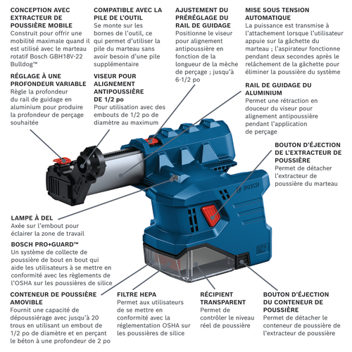 Accessoire collecteur de poussière modèle GDE18V-12 vue en rotation.