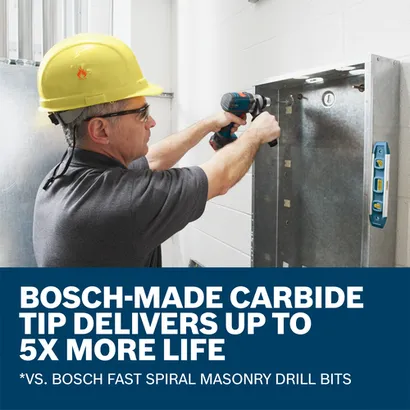 Voici la traduction du texte :

Une personne portant un casque jaune utilise une perceuse pour travailler sur une boîte métallique ; texte visible : CARBURE BOSCH-MADE OFFRE JUSQU’À 5X PLUS DE DURÉE DE VIE *VS. FORETS À MAÇONNERIE BOSCH FAST SPIRAL.